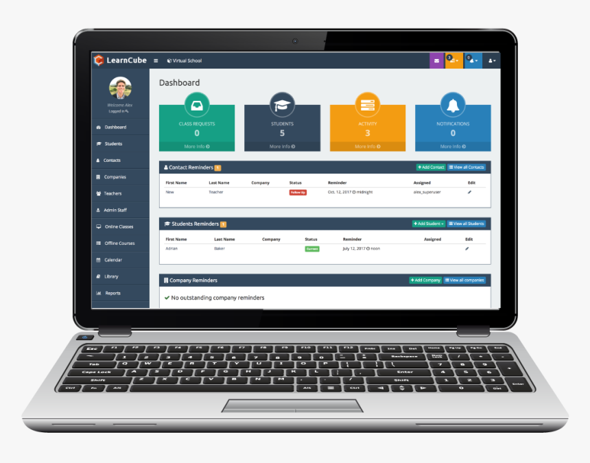 Learncube Online School Software - Netbook, HD Png Download, Free Download