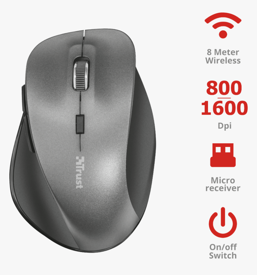 Ravan Wireless Mouse - Mouse Trust Ergonomico Vertical Inalambrico, HD Png Download, Free Download