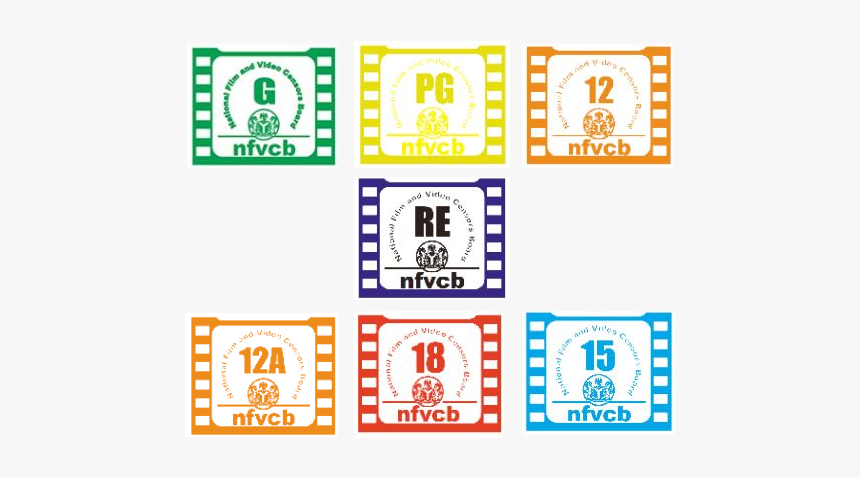 National Film And Video Censor Board, HD Png Download, Free Download