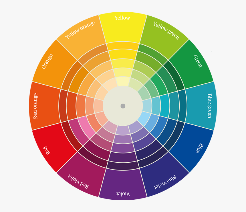 Color Wheel Png, Transparent Png, Free Download