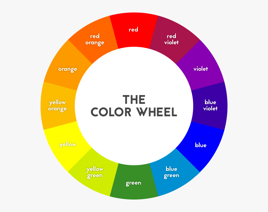 Color Wheel Png, Transparent Png, Free Download