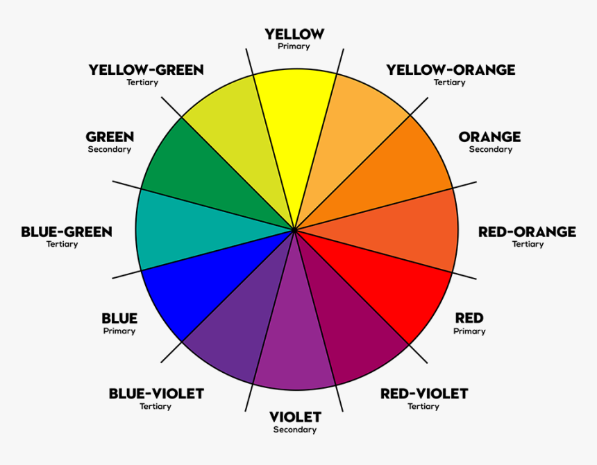 Color Wheel 1-01, HD Png Download, Free Download