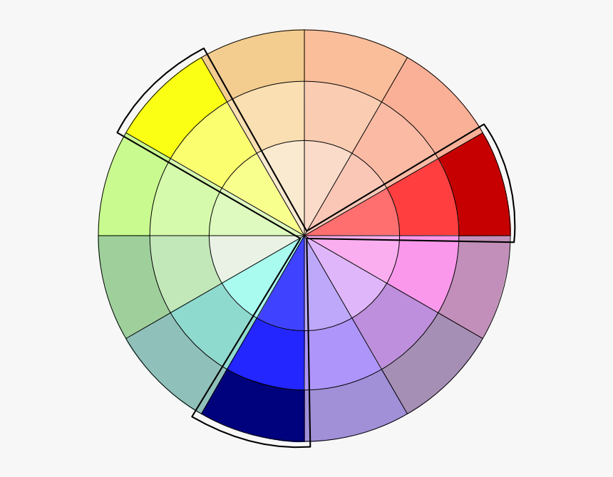 How A Triad Color Scheme Works, HD Png Download, Free Download