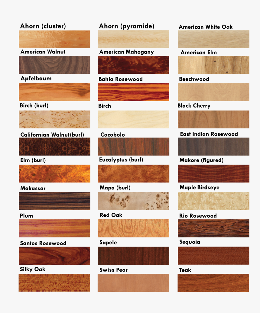 Wood Texture Png, Transparent Png, Free Download