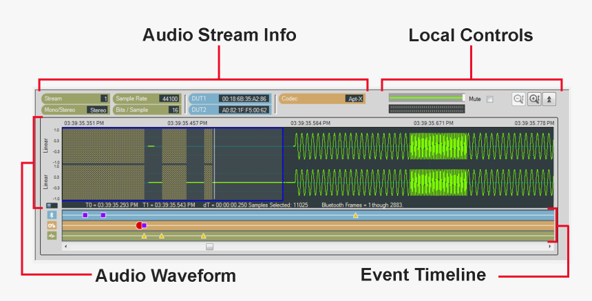 Aes Wave Panel, HD Png Download, Free Download