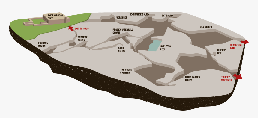 Transparent Cave Entrance Png, Png Download, Free Download