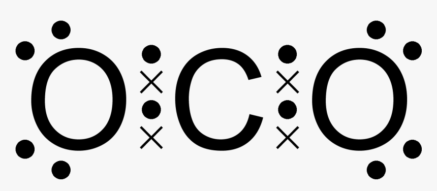 Carbon Dioxide Octet Dot Cross 2d, HD Png Download, Free Download