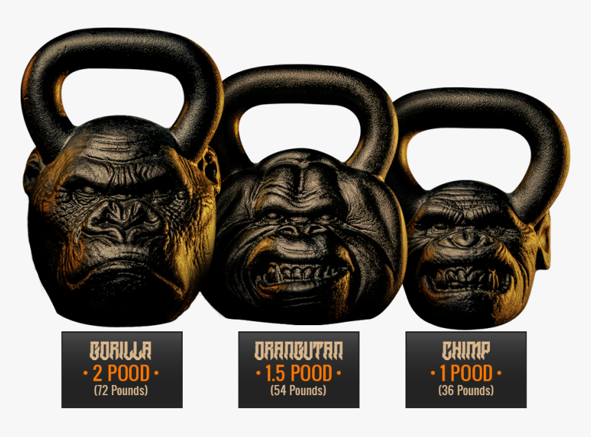Kettlebell Png, Transparent Png, Free Download