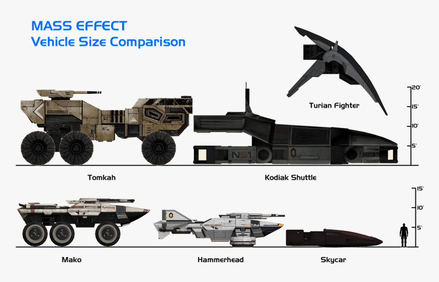 Mass Effect Normandy Png, Transparent Png, Free Download