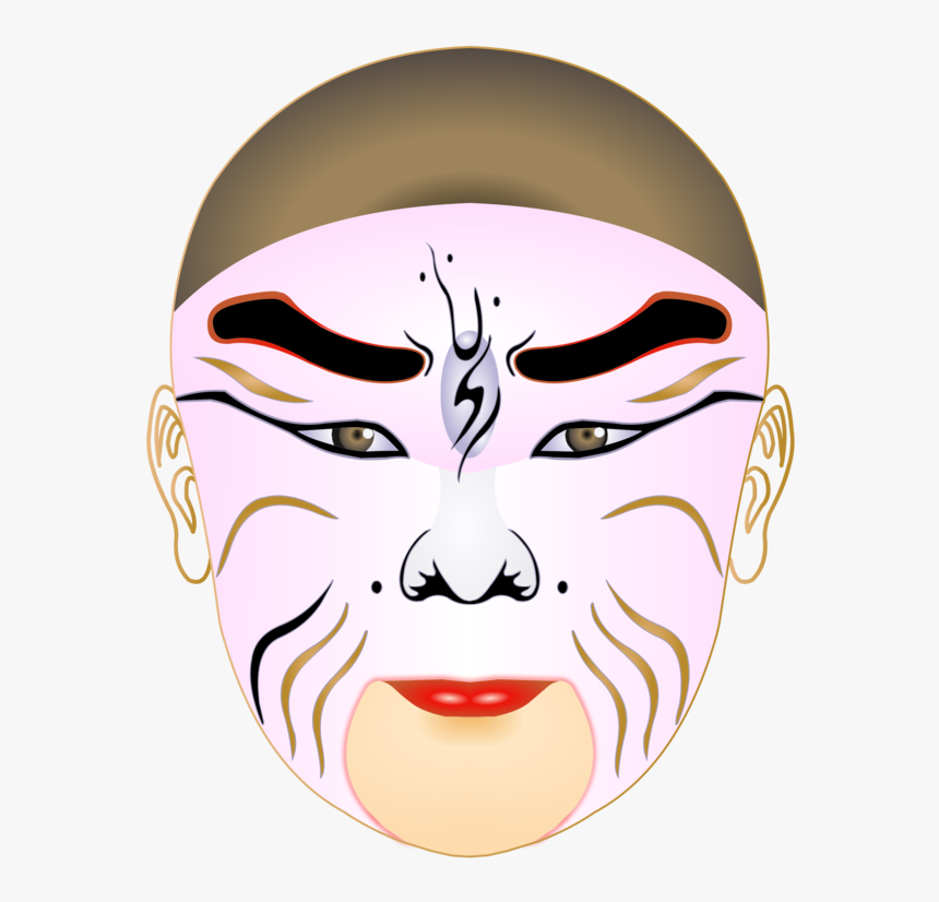 Head,jaw,masque, HD Png Download, Free Download