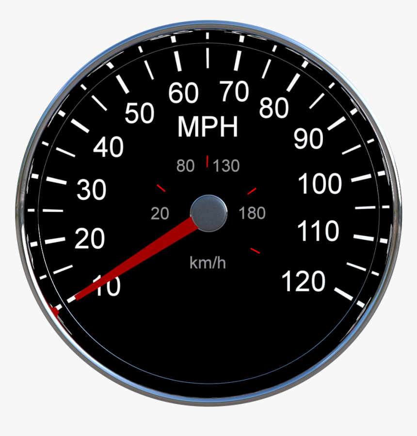 Speedometer Png Image, Transparent Png, Free Download