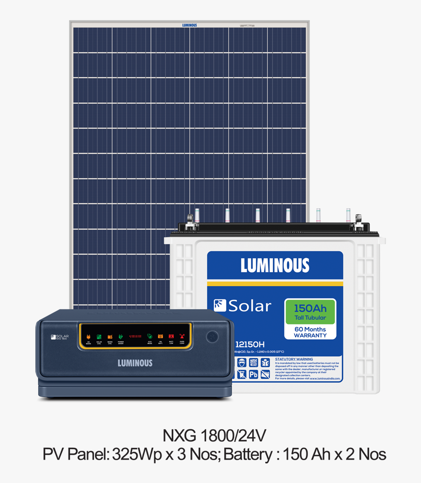 Solar Panel Png, Transparent Png, Free Download