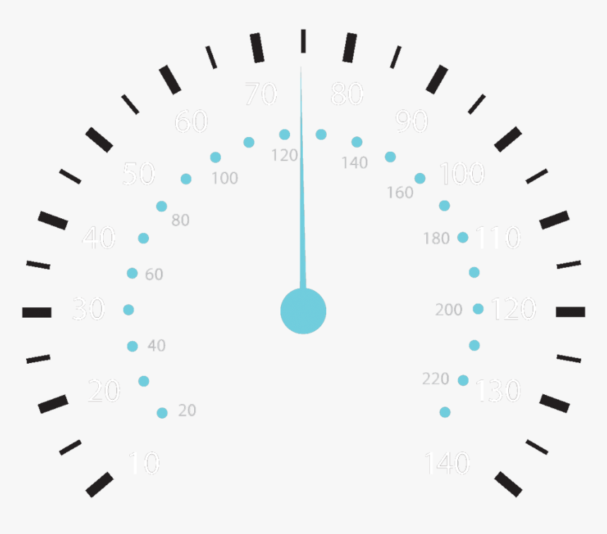 Indicator Car Material Euclidean Vector Speedometer, HD Png Download, Free Download