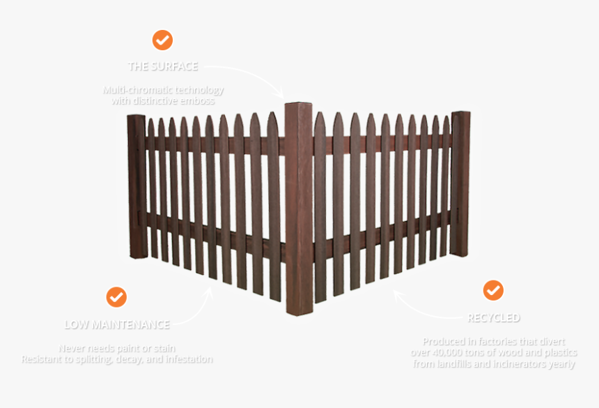 Wood Fence Png, Transparent Png, Free Download