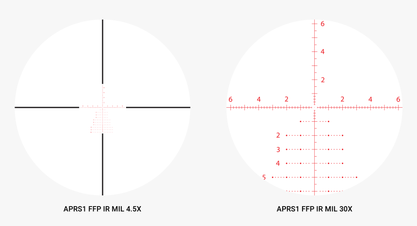 Reticle Png, Transparent Png, Free Download