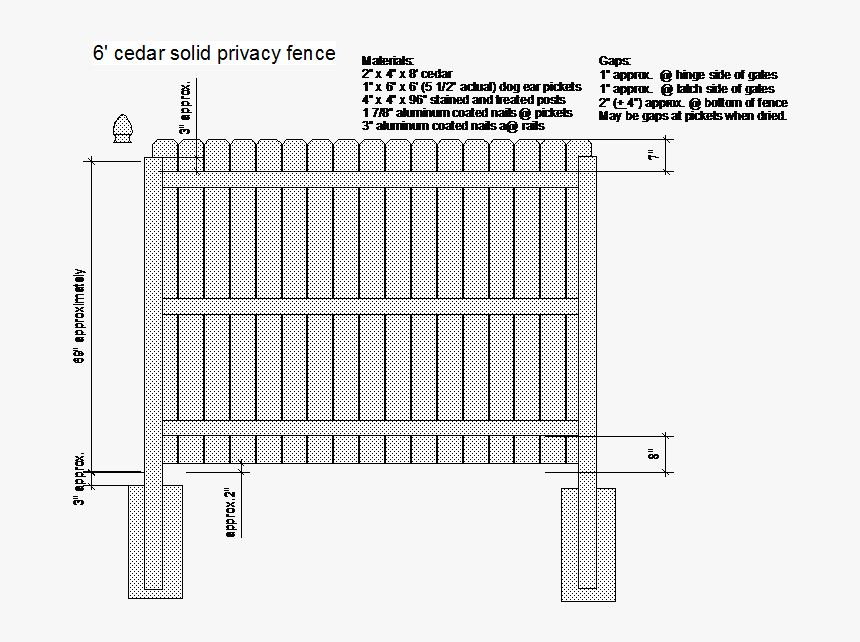 Drawing Of A, HD Png Download, Free Download