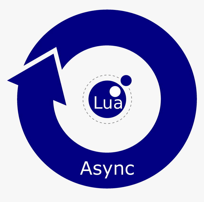 Lua-async, HD Png Download, Free Download