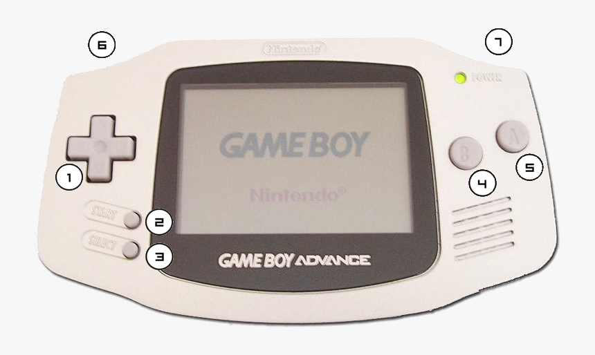 Game Boy Advance, HD Png Download, Free Download