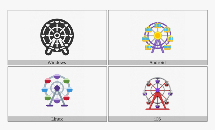 Ferris Wheel On Various Operating Systems, HD Png Download, Free Download