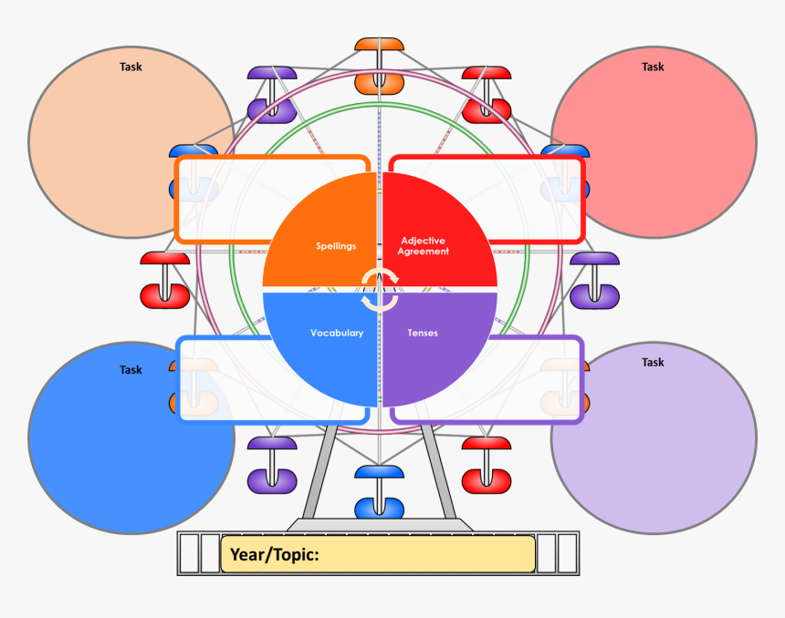 Ferris Wheel Png, Transparent Png, Free Download