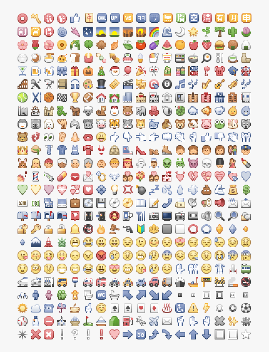 All The Emojis Available On Facebook, HD Png Download, Free Download