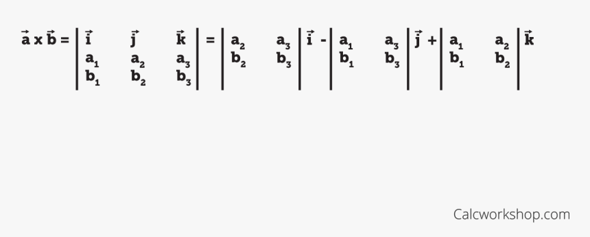 Computing Cross Product Using Determinants, HD Png Download, Free Download