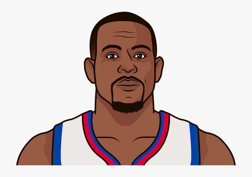 Allen Iverson Png, Transparent Png, Free Download