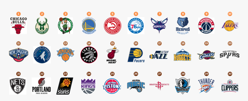 Nba Png, Transparent Png, Free Download