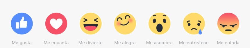 Facebook Reactions Png, Transparent Png, Free Download