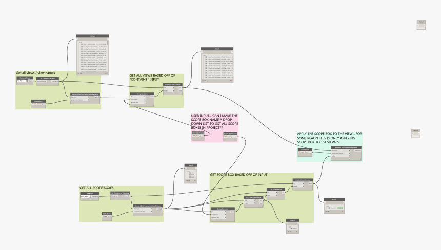 Diagram, HD Png Download, Free Download