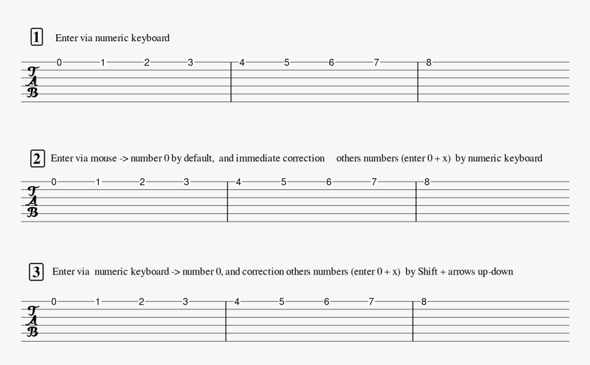 4test Tab Png - Bass Guitar Notes, Transparent Png, Free Download