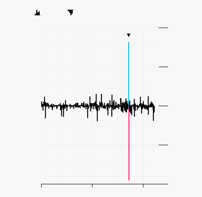 Heartbeat Etf, HD Png Download, Free Download