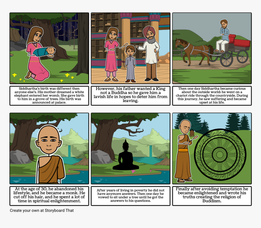 Life Of Buddha Storyboard, HD Png Download, Free Download