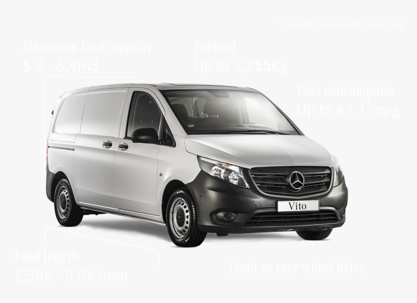 Image Result For Mercedes Benz Vito Png - Daimler Vito, Transparent Png, Free Download