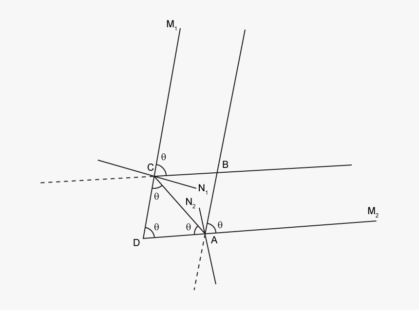 Diagram, HD Png Download, Free Download