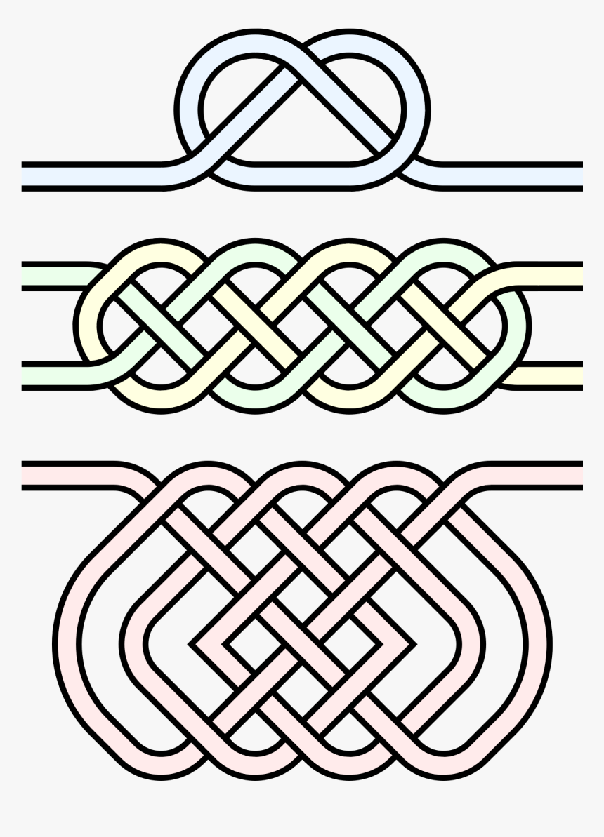 Celtic Knot Corner Png, Transparent Png, Free Download