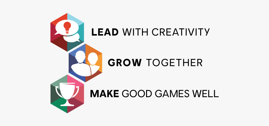Three Studio Pillars, Lead With Creativity, Grow Together, - Graphic Design, HD Png Download, Free Download