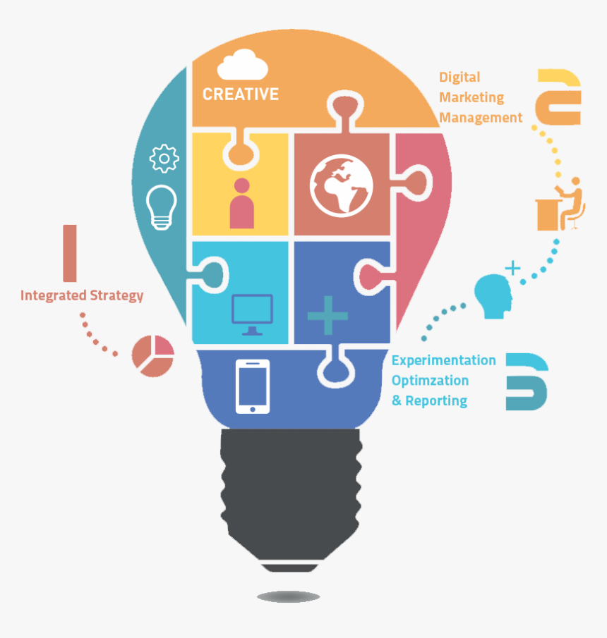 Digital marketing solutions hd png download kindpng