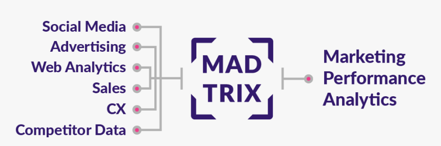 Graphics, HD Png Download, Free Download