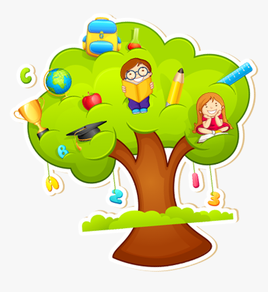 Knowledge Clipart Tree Knowledge - Kidzee Logo, HD Png Download, Free Download