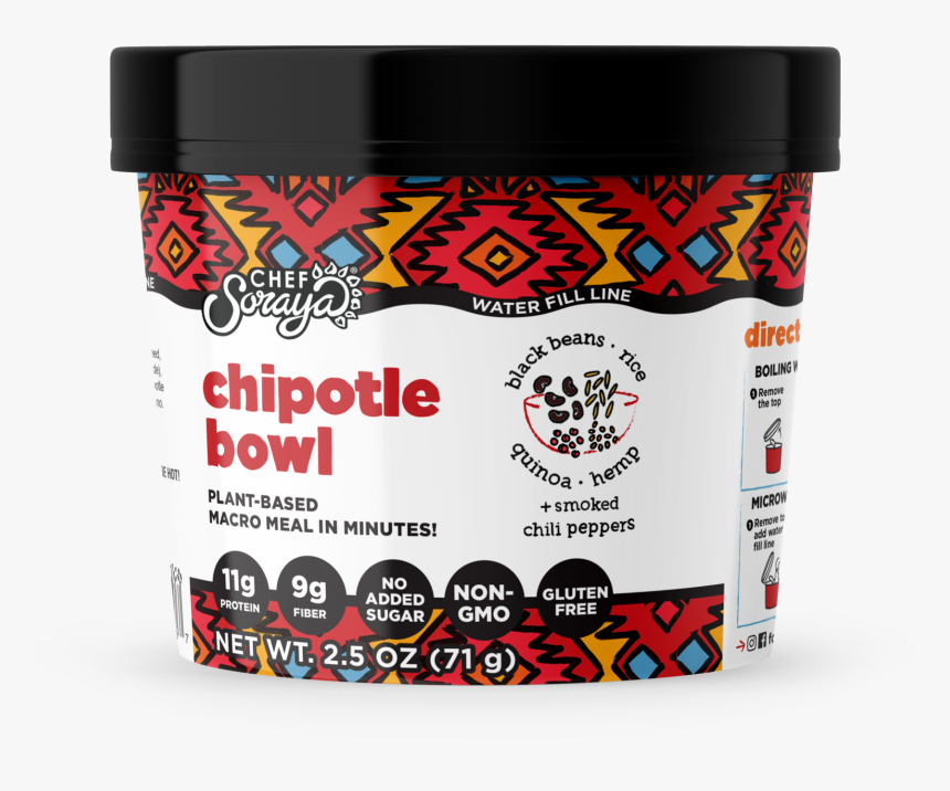 Chipotle Burrito Png, Transparent Png, Free Download
