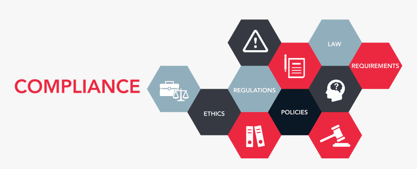 Compliance - Non Compliance With Laws And Regulations, HD Png Download, Free Download