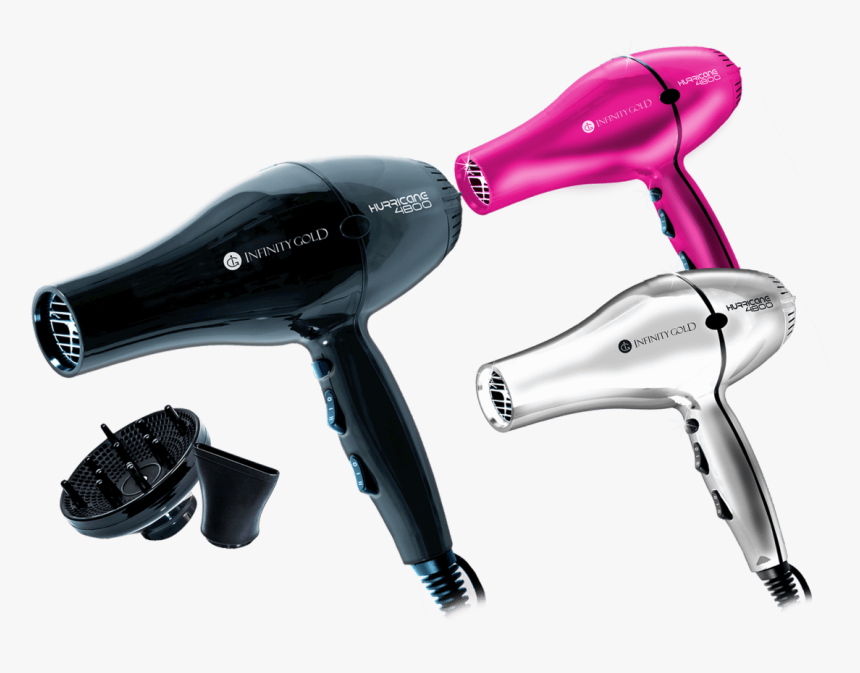 Hair Dryer, HD Png Download, Free Download