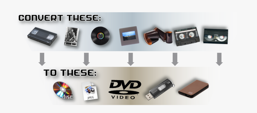 Dvd Video, HD Png Download, Free Download