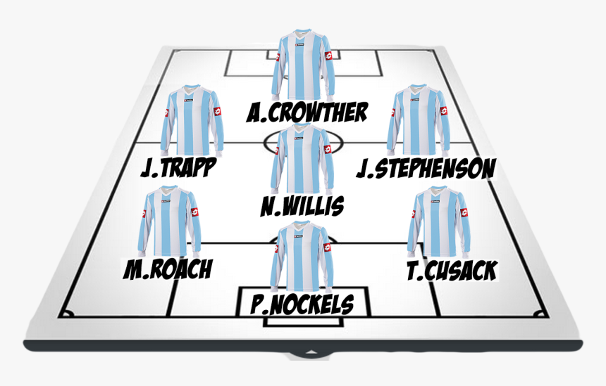 Obi Wan Kenobi Nil - 7s Football Team Formation, HD Png Download, Free Download