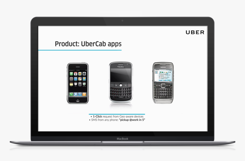 Uber Pitch Deck Template Product - Free Strategic Plan Template Pdf, HD Png Download, Free Download