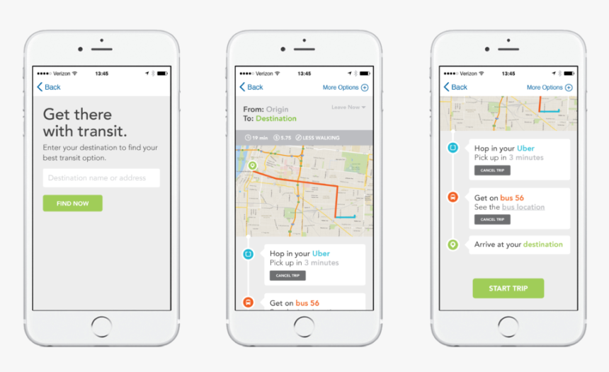 Ui Ux React Native, HD Png Download, Free Download