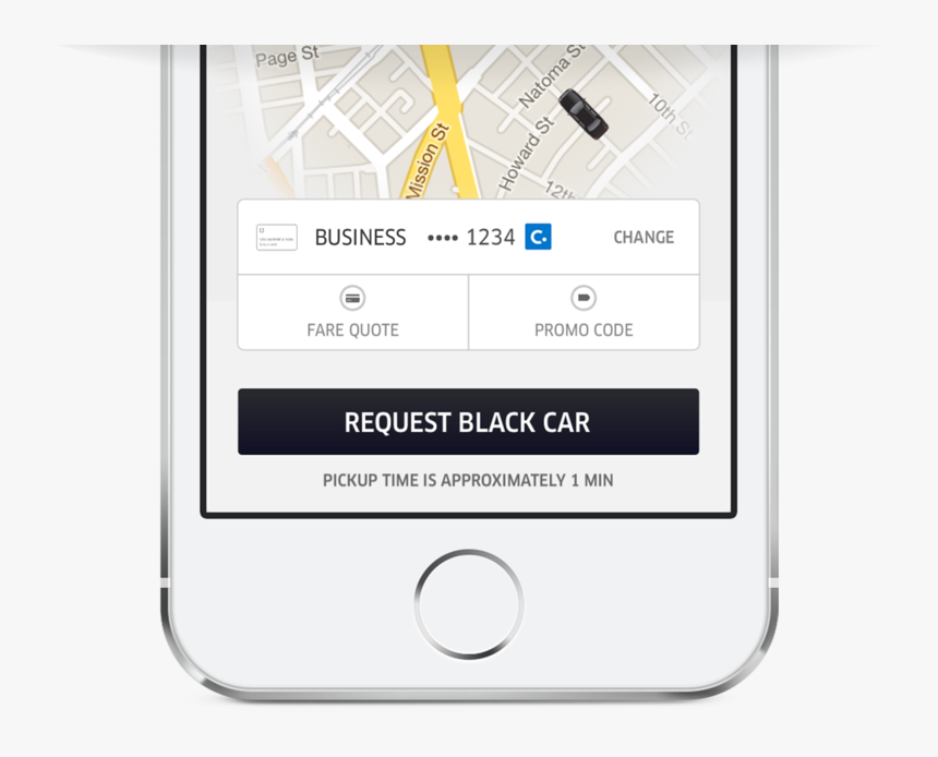 Why To Integrate Uber Api - Mobile Phone, HD Png Download, Free Download