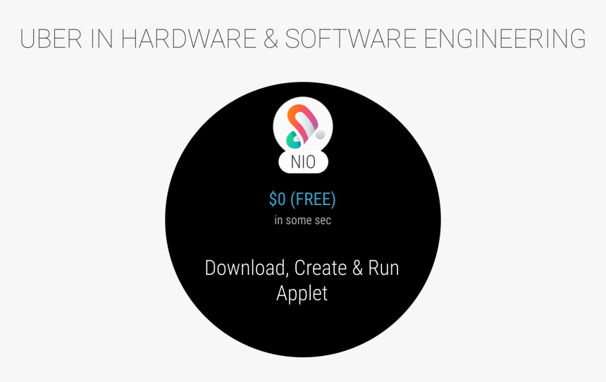 Circle, HD Png Download, Free Download