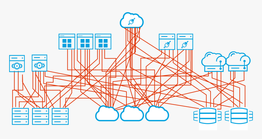 Spaghetti Architecture - Api Spaghetti, HD Png Download, Free Download